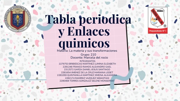 Índice | Genially