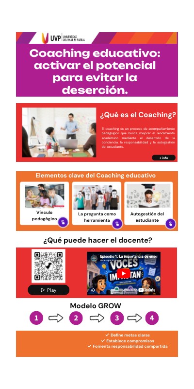 Coaching educativo: activar el potencial para evitar la deserción ...