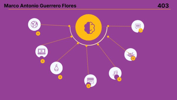 Presentación interactiva | Genially