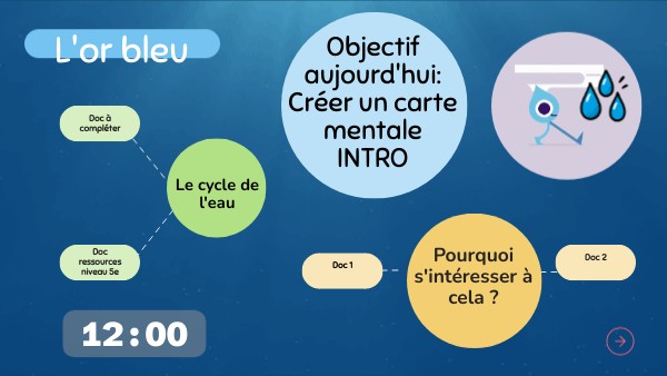 Or bleu 1ES | Genially