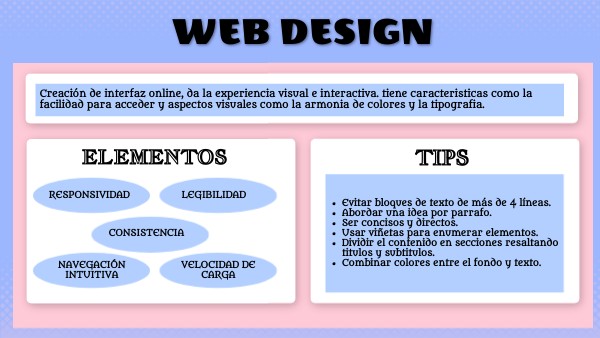 WEB DESIGN Nat | Genially