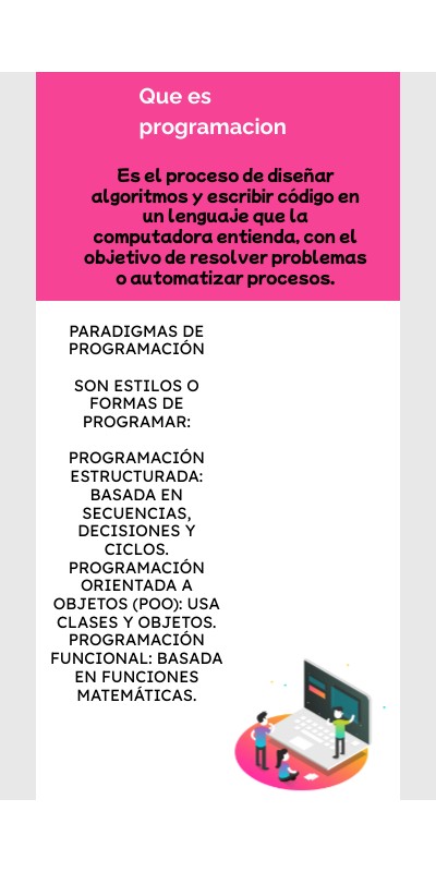 Que es programacion | Genially