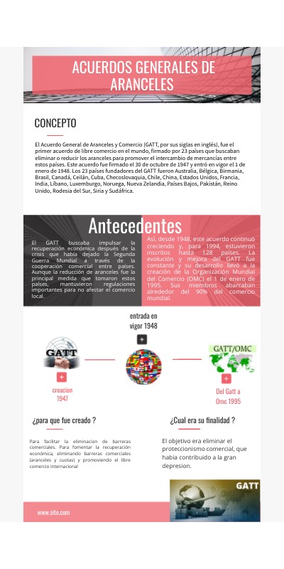 Antecedentes | Genially