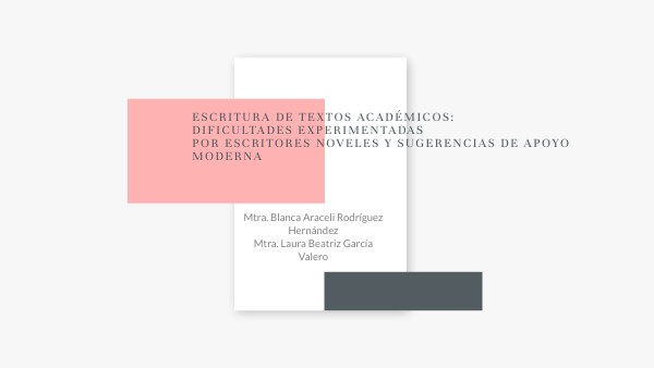 Escritura de textos académicos | Genially