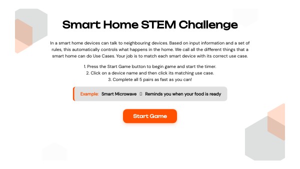 Smart Home Use Cases Game | Genially