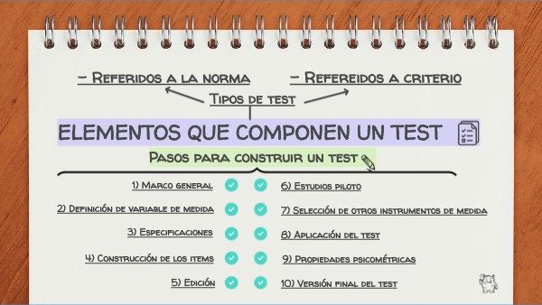Elementos que componen un test | Genially