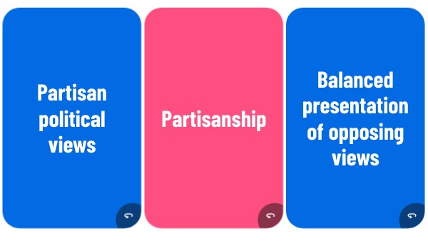 Partisan political views | Genially