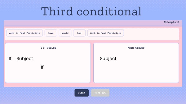 Third conditionals | Genially
