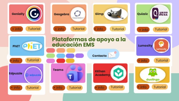 Plataformas de apoyo a la educación EMS | Genially