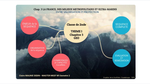 2nd - GEO - THEME 1 - Chapitre 3 | Genially