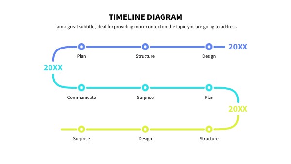 Timeline Diagram 3 | Genially