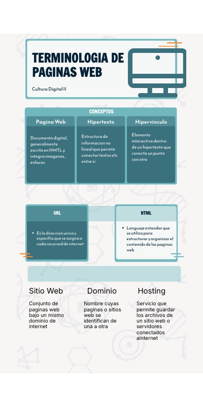 Terminologia de paginas web | Genially