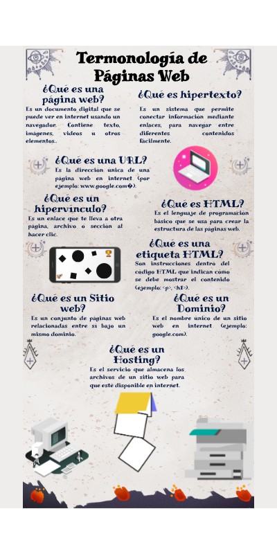 Terminología de páginas web | Genially