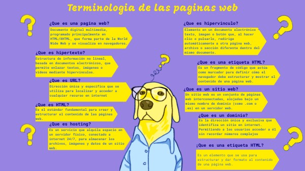 Terminologia de las paginas web | Genially