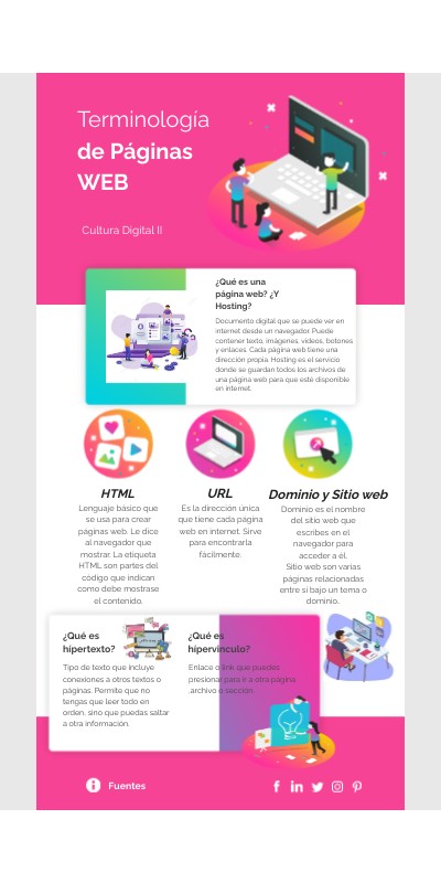 Terminología de Páginas WEB | Genially