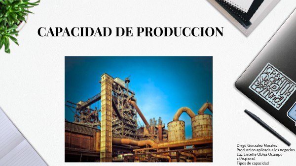CAPACIDAD DE PRODUCCION | Genially