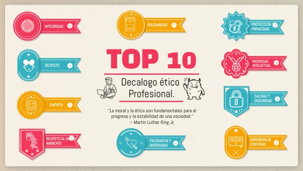 TOP 10 | Genially