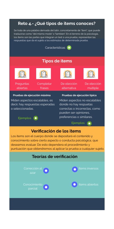 Reto 4.- ¿Qué tipos de items conoces? | Genially