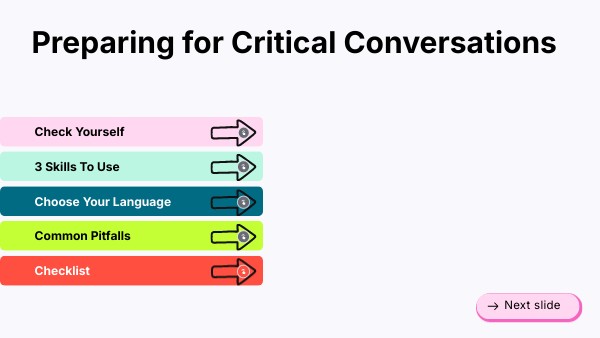 Prepare for Critical Conversations | Genially
