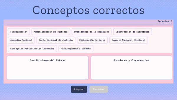 Conceptos Correctos | Genially