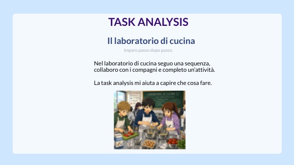 Task analysis | Genially