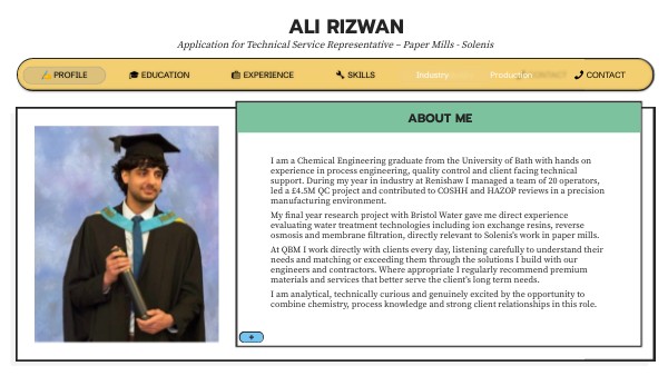 Ali Rizwan | Genially
