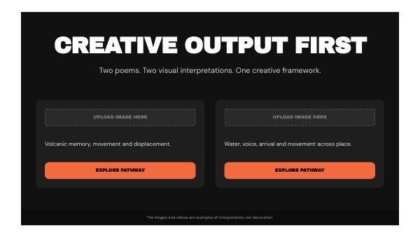 Creative Output First | Genially