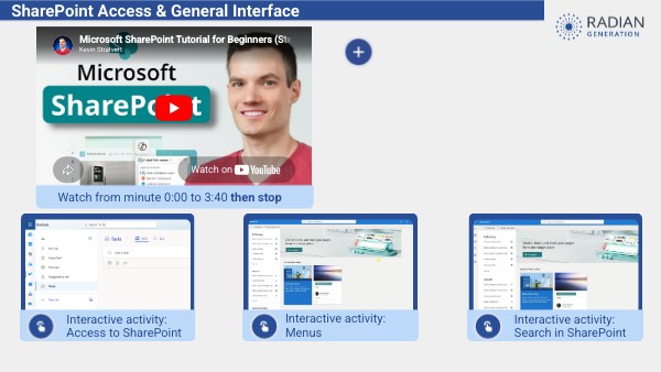 L&D-SPO-LP2-SharePoint Access & General Interface | Genially
