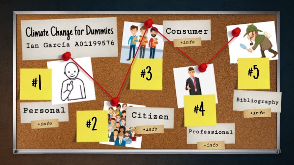 Climate Change for Dummies Ian García A01199576 | Genially