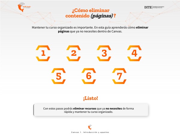 Previsualización de ¿Cómo eliminar contenido (páginas)?