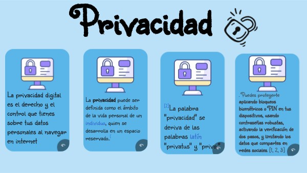 Privacidad | Genially