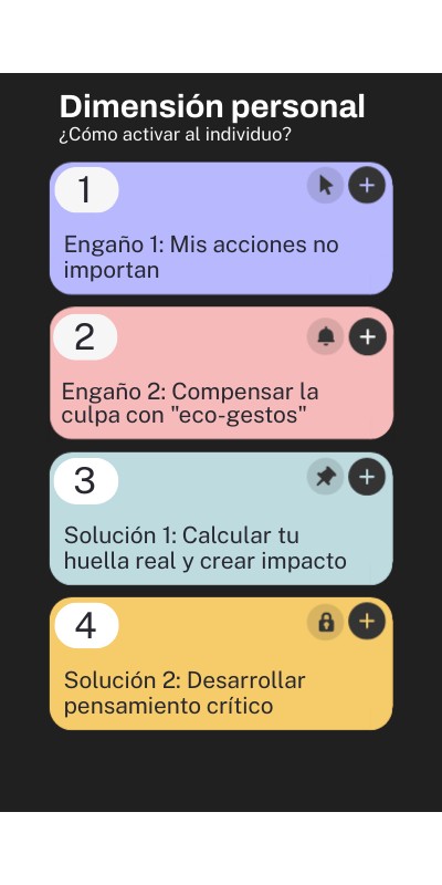 1 | Genially