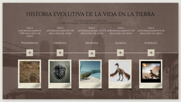 Timeline Historia | Genially