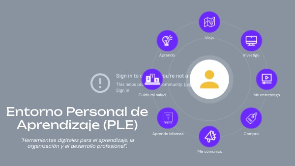 Entorno Personal de Aprendizaje (PLE) | Genially